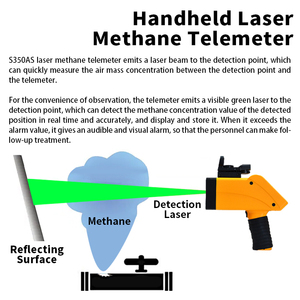 Di động hồng ngoại cảm biến laser công nghiệp CH4 phát hiện rò rỉ khí Methane từ xa hóa lỏng phân tích khí Detector IP65 bảo vệ - Product Image 5