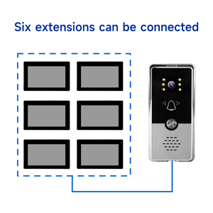 Video Door Phone <strong>Intercom</strong> <strong>System</strong> 4 Wire <strong>Intercom</strong> Home <strong>Security</strong> 4 Wire <strong>System</strong> - Product Image 3