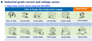 AN3V PB30 series open loop power meter <strong>sensor</strong> input 20a ASIC technology Hall Effect Current <strong>Sensor</strong> for Wind energy inverter HLSR - Product Image 6