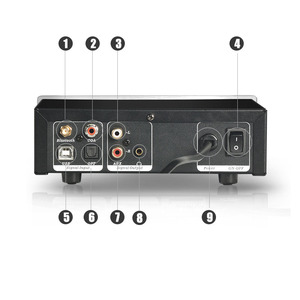 PACKBOX SA9926 ESS9018K2M BT 4.2 <strong>Digital</strong> Player U Disk Lossless HiFi DAC Decoder DSD 64 Computer Sound Card for Amplifier - Product Image 3
