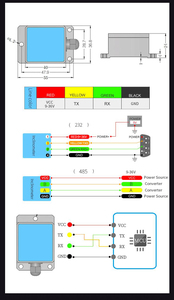 Inclinómetro de grado industrial HWT905 Acelerómetro impermeable de 9 ejes + Brújula Digital + Inclinómetro IMU para Arduino Raspberry Pi