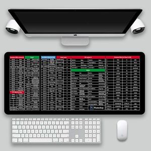 Коврик для мыши - Product Image 4