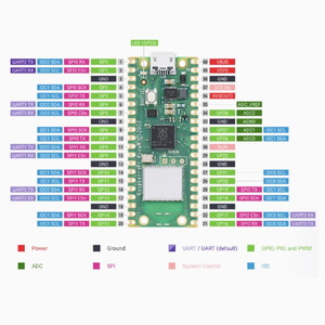 Neues Original Pi W Micro controller Development Board mit RP2040 Dual-Core-Prozessor - Product Image 4