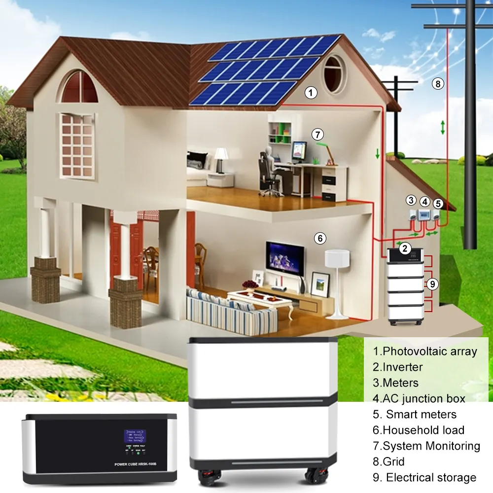 Sistema de almacenamiento de energía apilable solar de iones de litio recargable Paquete de baterías Inversor Sistema de energía solar Almacenamiento de energía en el hogar