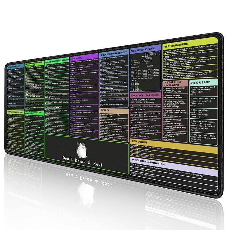shortcut mouse pad