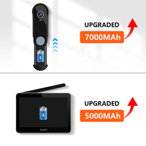 Tuya Video Timbre Inalámbrico Visión Nocturna Wifi Cámara Sistema de intercomunicación para el hogar Video Teléfono Intercomunicador Sistema de seguridad para el hogar