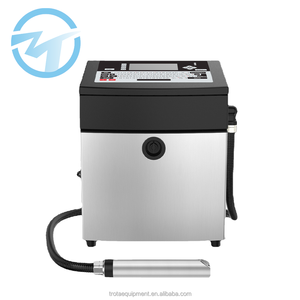 Latest Technology in Small Character <strong>Coding</strong> the Future-Proof Solution for Your Growing Business
