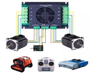 Controlador PWM de controlador de motor eléctrico de doble Módulo de 1000W 48V - Product Image 6