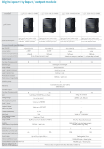 Made in Germany <strong>Input</strong>/<strong>output</strong> Module 16 <strong>Input</strong> 16 <strong>Output</strong> <strong>Relay</strong> Compatible 6ES7223-1PL32-0XB0 S7-1200 2years Warranty - Product Image 6