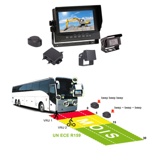 Sistema de detección de radar de onda milimétrica R159 / R158 24GHz para detección de obstáculos