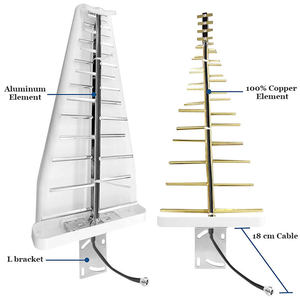 4G LTE 5G Wi-Fi hücresel harici LPDA anten için yüksek kazanç açık geniş bant yönlü anten 698-5800 MHz - Product Image 3