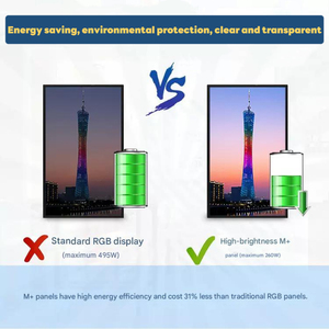 Công nghiệp AUO <span class=keywords><strong>21.5</strong></span> <span class=keywords><strong>inch</strong></span> Độ sáng cao TFT <span class=keywords><strong>LCD</strong></span> Display Panel g215hvn01.3 1920(RGB)* 1080 1000 nits cửa sổ cửa hàng hiển thị - Product Image 4
