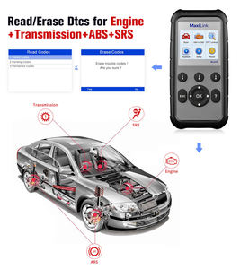 AUTEL Maxilink ML629 Ferramenta de Diagnóstico OBD2 <span class=keywords><strong>Scanner</strong></span> Ferramentas Automotivas OBDII Auto Leitor de Código USB Mini 2.0/ <span class=keywords><strong>OBD</strong></span> <span class=keywords><strong>II</strong></span> DB15