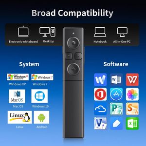 Presentazioni senza fili 2-in-1 USB C/un presentatore ricaricabile con controllo del Volume collegamento ipertestuale per Computer portatile MAC - Product Image 5