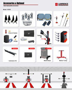 Người dùng thân thiện liên kết cập nhật promotely xe cơ sở dữ liệu liên kết sửa chữa xe - Product Image 5