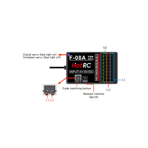 HORTRC CT-6B 8CH Transmitter Remote <strong>Control</strong> With F-08A 2.4GHz Receiver <strong>PWM</strong> LCD FHSS <strong>System</strong> for RC Model Car Boat Tank Toy - Product Image 5