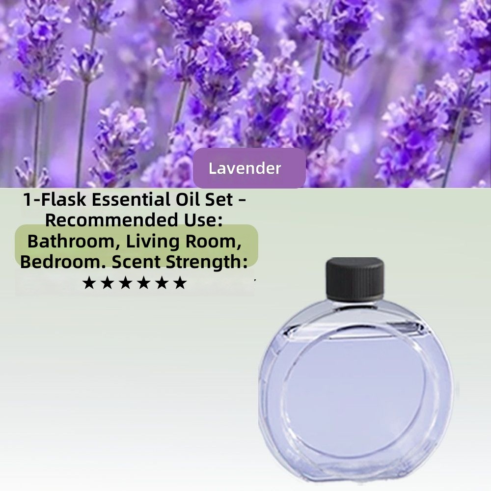 1 bottle lavender-calming fragrance-peace of mind