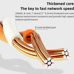Enchufes RJ45 chapados en oro 3M Cable de conexión de red Ethernet azul Chaqueta de PVC Cable UTP Cat5e Cat5 Cat7 FTP SFTP Cables de comunicación - Product Image 2