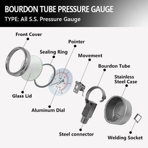 AKS manometros de presion Para Alta nhiệt độ-20 ° C A + 200 ° C, con glicerina - Product Image 3