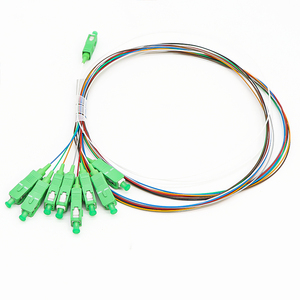 Optical PLC <strong>Splitter</strong> 1x8 SC/APC FTTH Optical <strong>Splitter</strong> for 4G and 3G Networks - Product Image 4