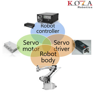 Robot de paletización, herramienta de desmontaje industrial, torno de estampación