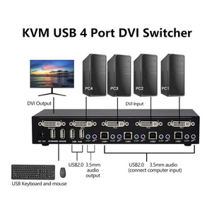 PINWEI 1080P <strong>4</strong> Ports DVI <strong>KVM</strong> <strong>Switch</strong> <strong>4</strong> in <strong>1</strong> Out 4x1 DVI Switcher with USB2.0 HUB