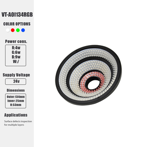 24V AOI สีแดงสีเขียว Bule สี RGB ไฟ LED อัจฉริยะสําหรับวิชันซิสเต็ม - Product Image 3