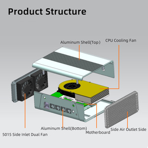 4*2,5G Ethernet Router Mini Firewall 4x2,5G Pfsense OPN sense VPN Linux Win11 AMD R7 R9 8 Kerne Mini-PC-Netzwerk gerät - Product Image 3