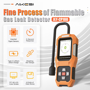 AIKESI-Detector Digital de Fugas de Gas, Sensor Semiconductor de Propano, Gas Natural, Combustible, Rango PPM, Alarma Audible/Visual, 1 Unidad - Product Image 6