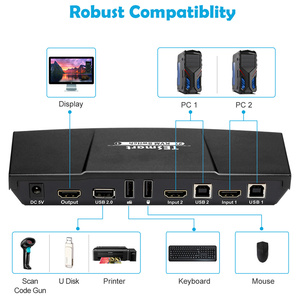 TESmart2ポートHDMIKVMスイッチサポートスイッチング解像度最大3840*2160 @ 30Hz 2出力1入力スイッチ - Product Image 2