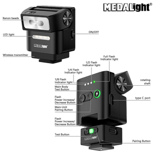 MEDALight F2ミニフラッシュOutput6200Kカラーテンプ | 3-in-1 DSLR用ダイレクト/バウンス/オフカメラフラッシュ