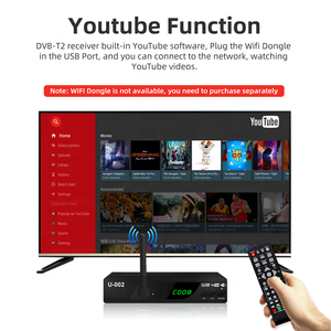 กล่องรับสัญญาณ Hd H.265 P T2,กล่องรับสัญญาณทีวีปรับแต่งได้ PVR 1080 Hevc DVB Digital DVB-T2 - Product Image 6