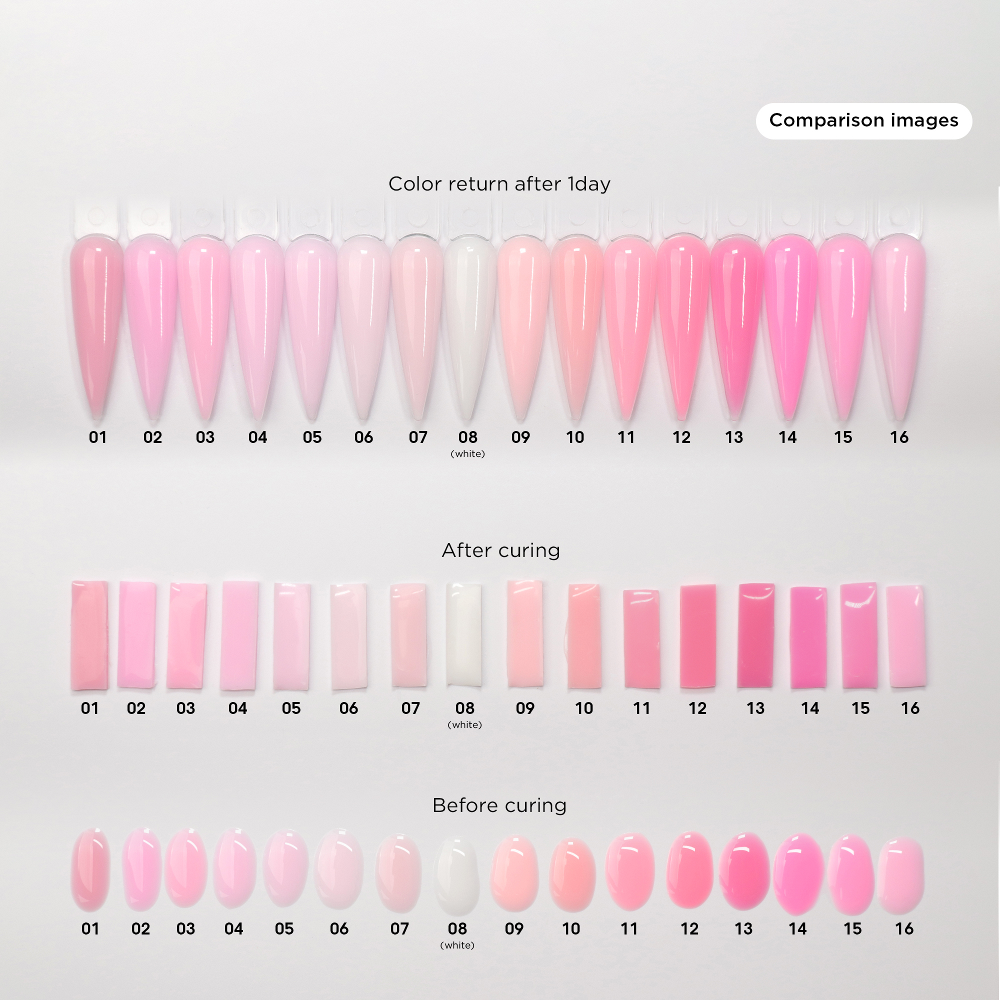 Sugar Pink Russian Leveling Reinforce Gel