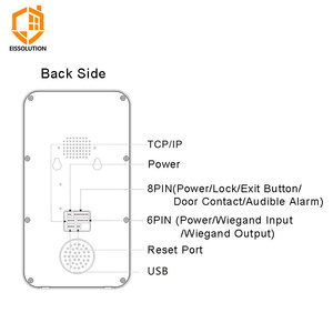 EISSolution Free Software 5 in 1 Cloud <strong>LInux</strong> 8-inch Touch Screen Biometric Access Control Attendance <strong>System</strong> AI Face Recognition - Product Image 4