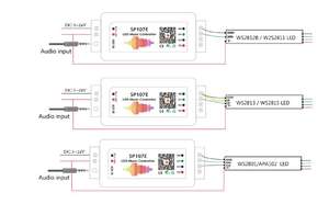 SP107E DC5V-24V müzik LED denetleyici tam renkli RGB SPI telefon APP kontrolü ile 2812 2811 1903 LED şerit için ışıklı bant - Product Image 3