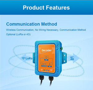 Decodificatore senza fili con installazione facile e telecomando temporizzato - Product Image 3