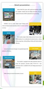 YOUHAOCNC 1212 1224 ATC数控刳刨机数控铣床Dsp11广告、木材、亚克力控制系统 - Product Image 5