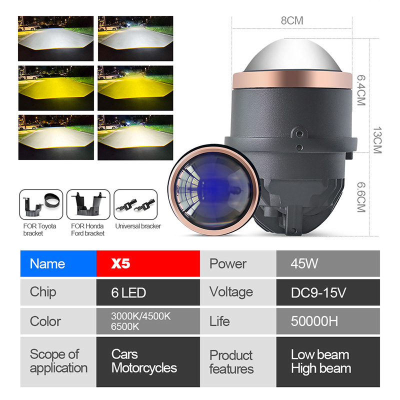 x5 three color fog lamp-3inch