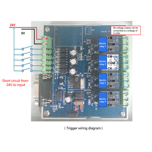 EIP KH-54B API SDK IOカードリレーコントロールカードC24V高レベルトリガー5入力および4出力3mシリアルケーブルIOコントロールカード - Product Image 1