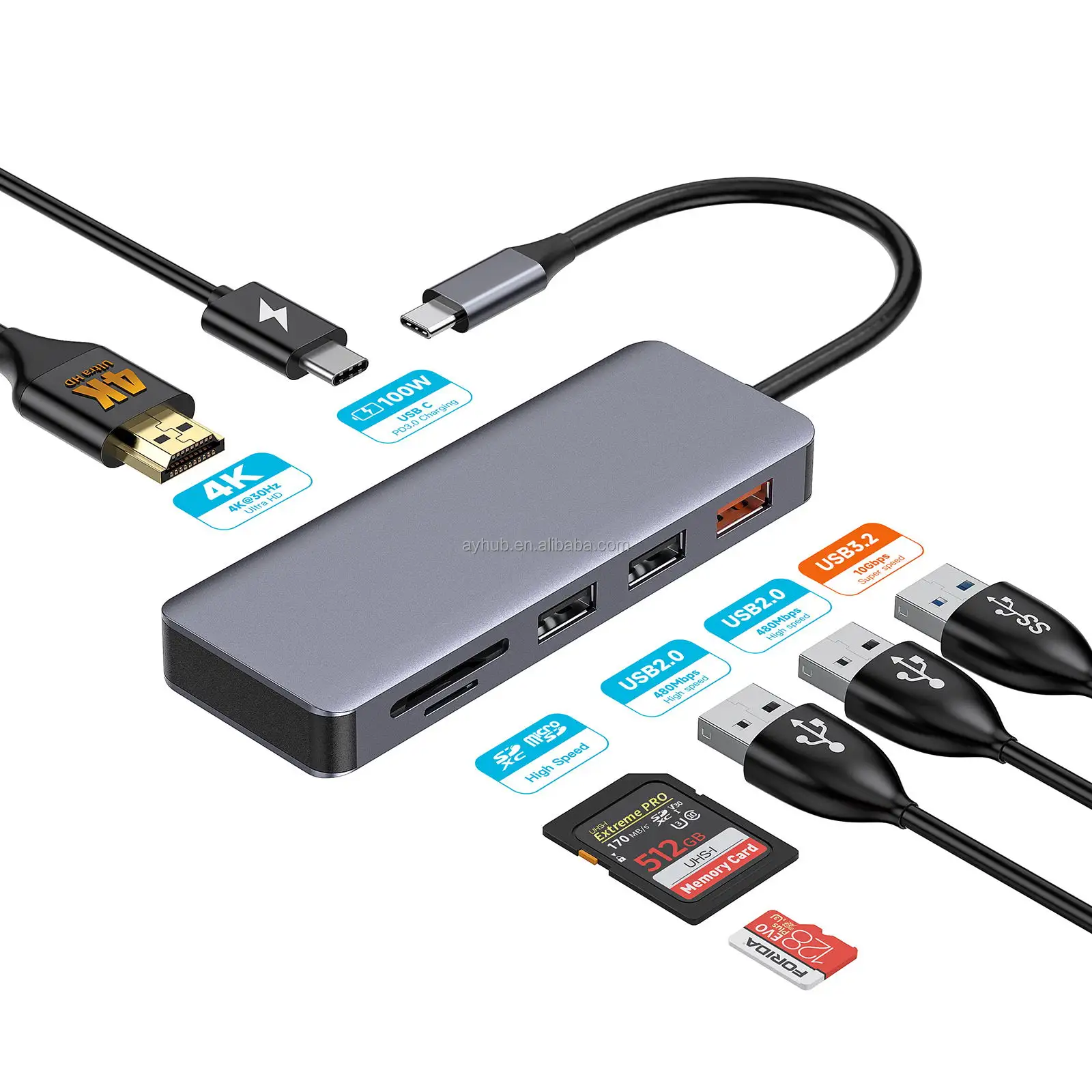 OEM ODM 7-in-1 USB-C Hub พร้อมการจ่ายไฟ 4K HDR 100W 10Gbps USB 3.0 2.0 ประเภท C พอร์ตข้อมูลที่มีในสต็อก