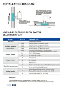 Factory Electronic <strong>Flow</strong> Switch Customized OEM <strong>Water</strong> <strong>Flow</strong> <strong>Sensors</strong> - Product Image 3