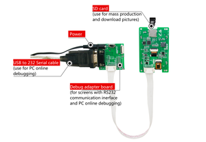 DACAI 2.8 Inch DC24320DN028 TFT <strong>Display</strong> <strong>Module</strong> RS232 Serial Port <strong>LCD</strong> Touch Screen for Coffee <strong>machine</strong> equipment <strong>display</strong> - Product Image 5