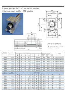 KNK SBR20 Bloque deslizante Unidad de deslizamiento Movimiento lineal Mesa de empuje Riel deslizante Soporte de guía lineal Núcleo CNC - Product Image 4