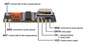 Kit de módulo de RF ASK 433MHz, Transmisor RF STX882 + receptor RF SRX882, 2 uds. De antena helicoidal para Kit 433 - Product Image 5