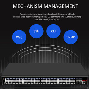 48 porte 10G Uplink 800W strato 3 gestito Ethernet POE Switch con 10/100/1000 Mbps e 4 porte SFP Ethernet per sistemi CCTV - Product Image 6
