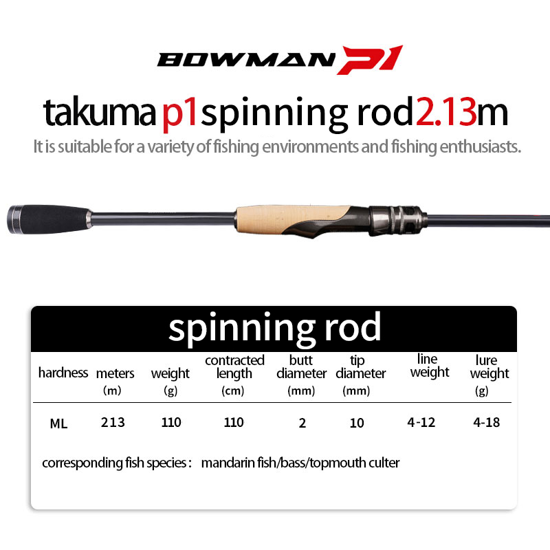 Canne spinning 2,13 m