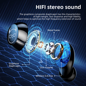 Bloototh Wireless Earbuds Para Crianças Audifonos Inalambricos Headphones Touch Control Com Engraçado Cartoon Carregamento Caso