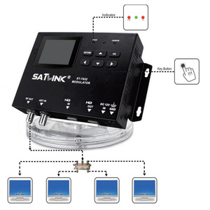 SATLINK ST7632 Modulador de TV digital terrestre global DVB-T/1/2/MODULADOR de 1/2"