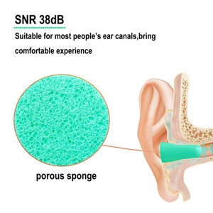 Отдельно обернутые нетоксичные мягкие беруши из пены, промышленная безопасность, беруши в пластиковом пакете - Product Image 5