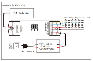 Neuester 4CH Light Controller Dali -PWM CC Decoder 4CH Dali LED Dimmer Für Single/CCT/RGB/RGBW Farbe - Product Image 4